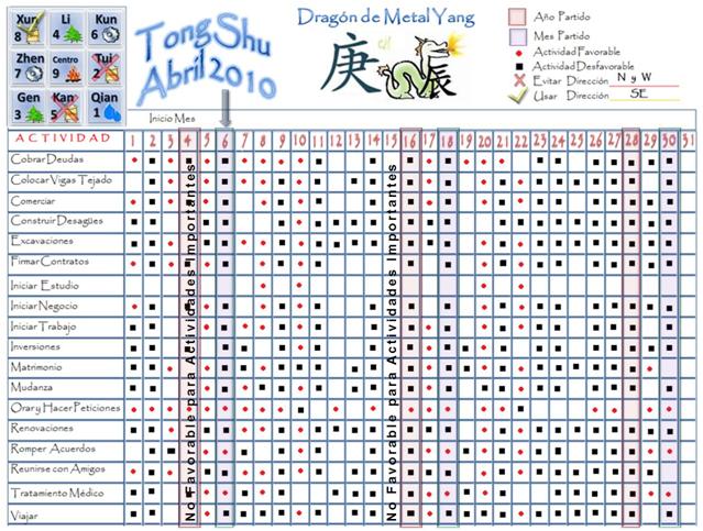calendario chino
