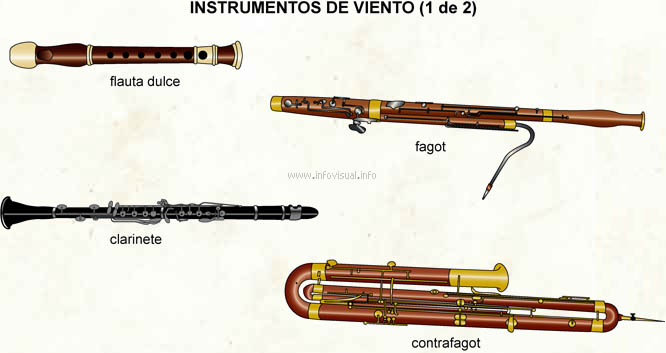 instrumentos de viento