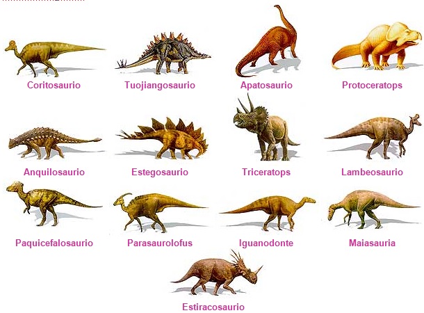 tipos de dinosaurios