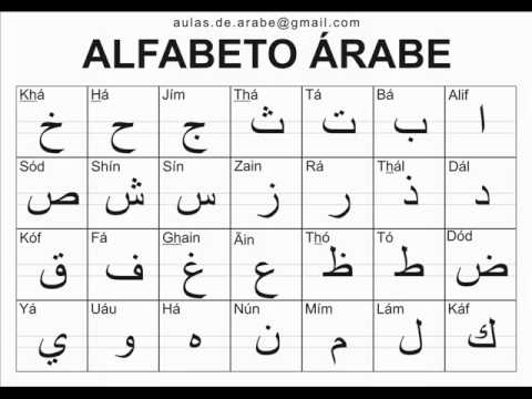 alfabeto-arabe