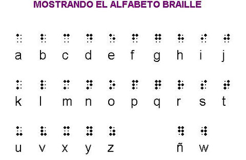 alfabeto-braille