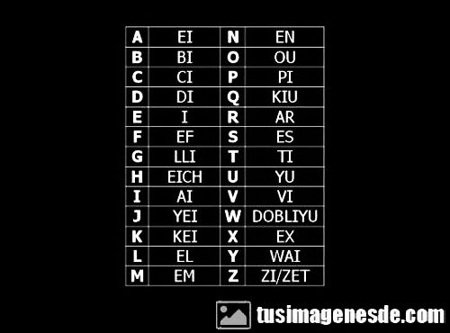 alfabeto-en-ingles