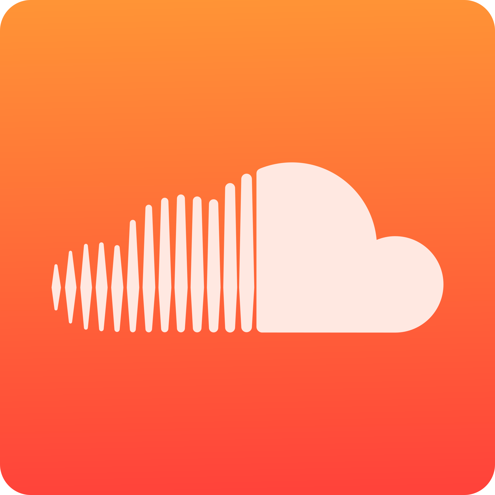 Soundcloud logotipo